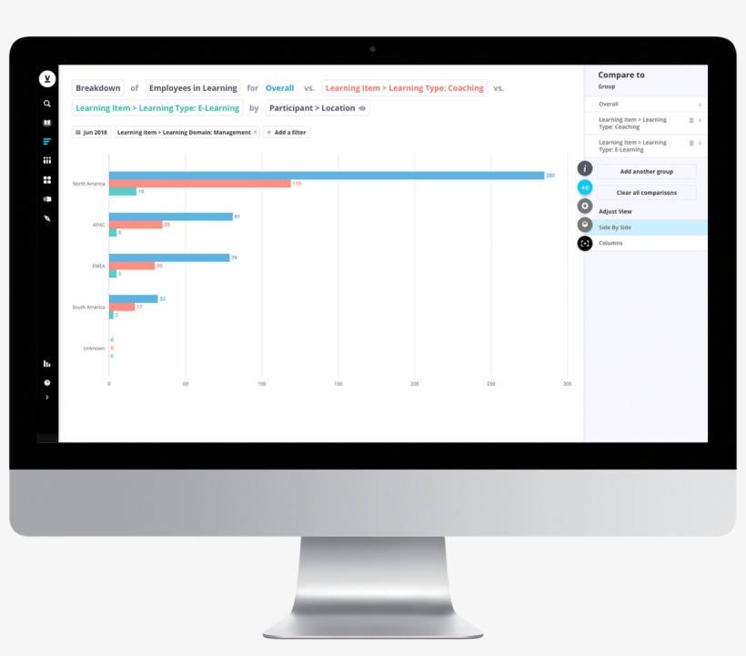 We're Thrilled To Announce That @hrexecmag Named Visier - Gmao Aq Manager, transparent png #1354263