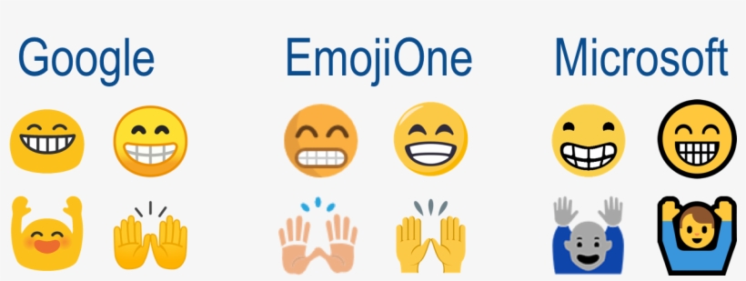 Old Emojis On The Left For Google, Emojione & Microsoft - Blog, transparent png #1354312
