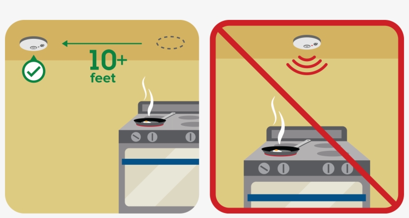 Series Collection Png - Cooking, transparent png #1354439