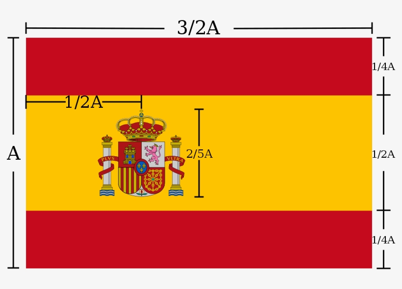 Design - Spain Flag Dimensions, transparent png #1356240