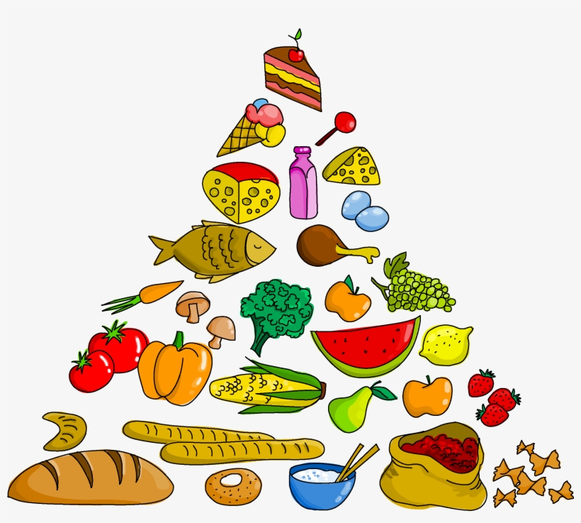 Png Library Stock Food Pyramid Clip Art Transprent - Food Pyramid Clip Art, transparent png #1359845