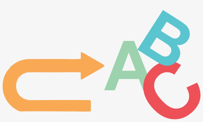2) A Importância Da Curva Abc - Curva Abc Png, transparent png #1359917