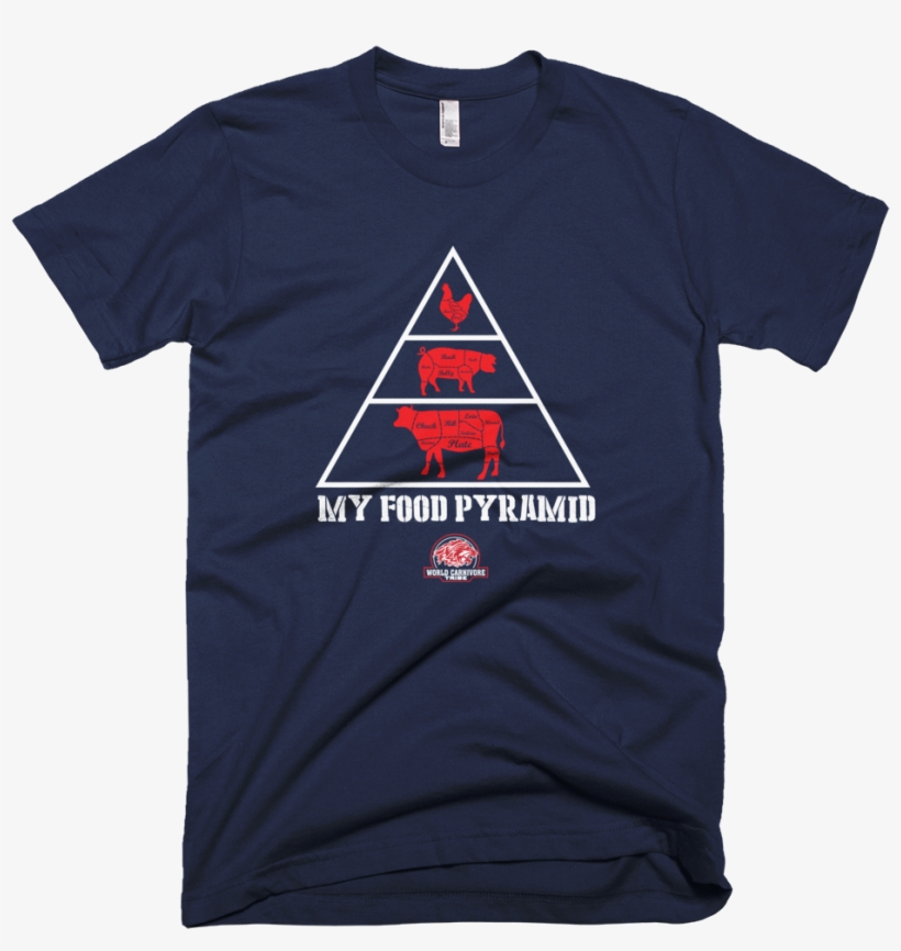 Food Pyramid Tshirt, transparent png #1359933