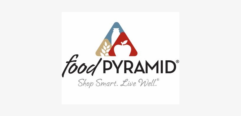 Food Pyramid Logo Png, transparent png #1360355