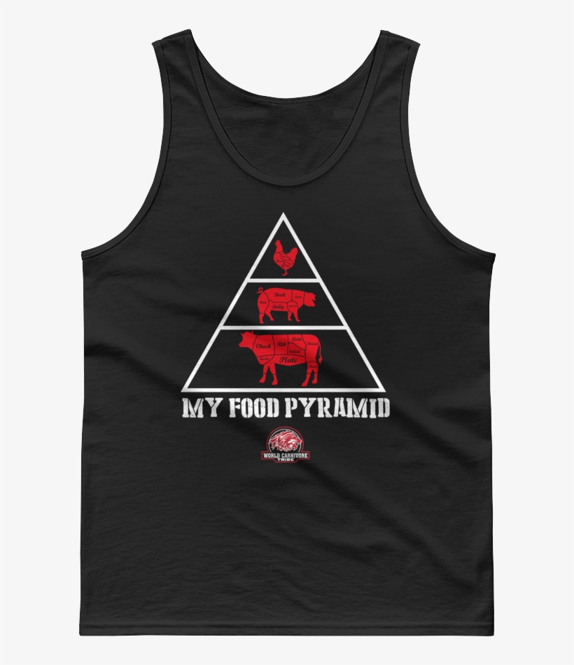 Food Pyramid Unisex Jersey Tank, transparent png #1360679