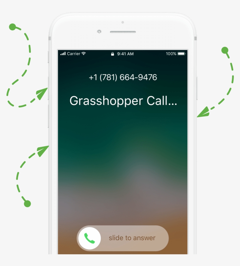 Call Handling Min Png, transparent png #1360785