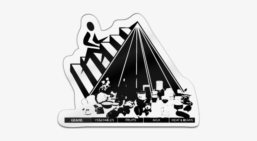 Food Pyramid Shaped Magnet - Dietary Guidelines For Americans Mypyramid, transparent png #1361070