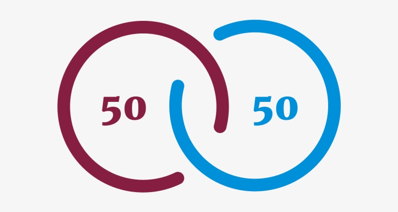 Image Of A 50/50 By 2020 Gender Balance Chart - Balance 50 50, transparent png #1361168