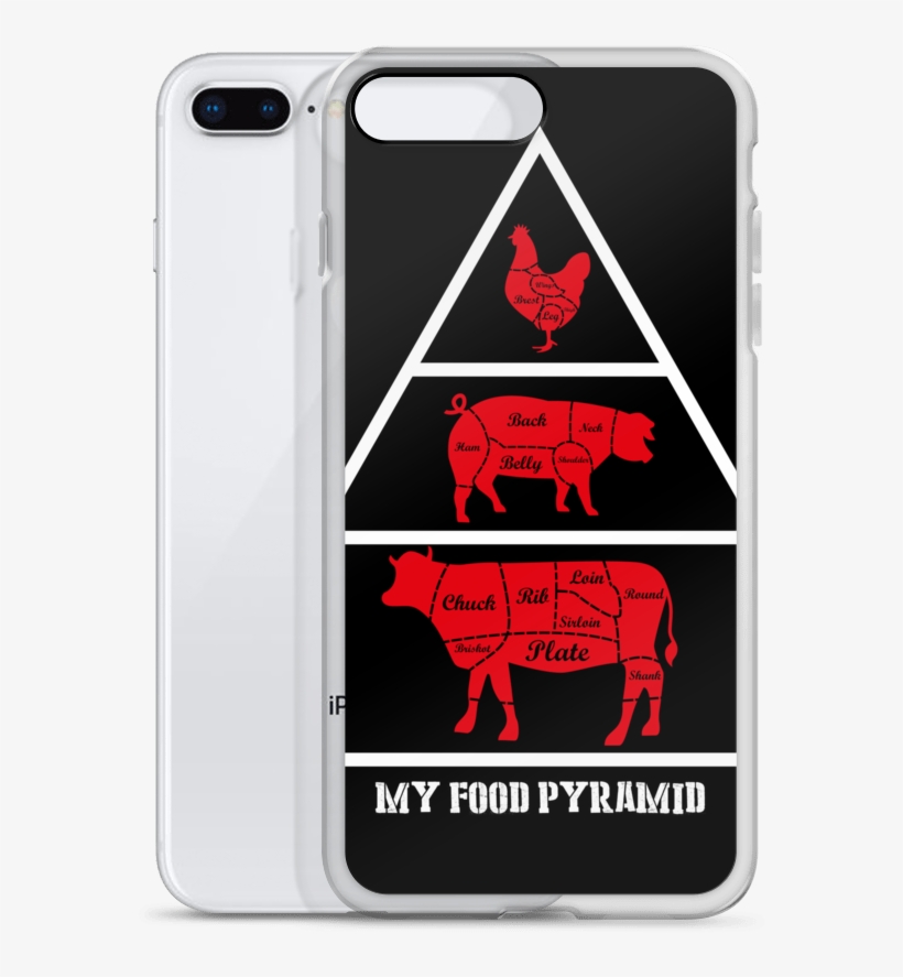 My Food Pyramid, transparent png #1361243