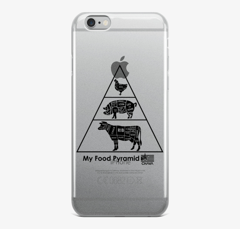 Quote Iphone 6s Case, transparent png #1361319