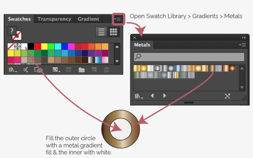 Open The Gradients Swatches Library & Fill The Shapes - Gradient Panel Illustrator Blocked, transparent png #1362633