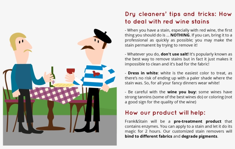 Tips And Tricks When Dealing With Wine Stains - Cartoon, transparent png #1363220