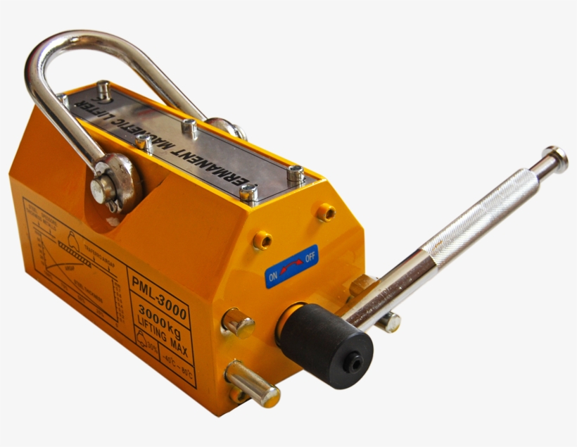 Pricing Options - Magnet, transparent png #1364786