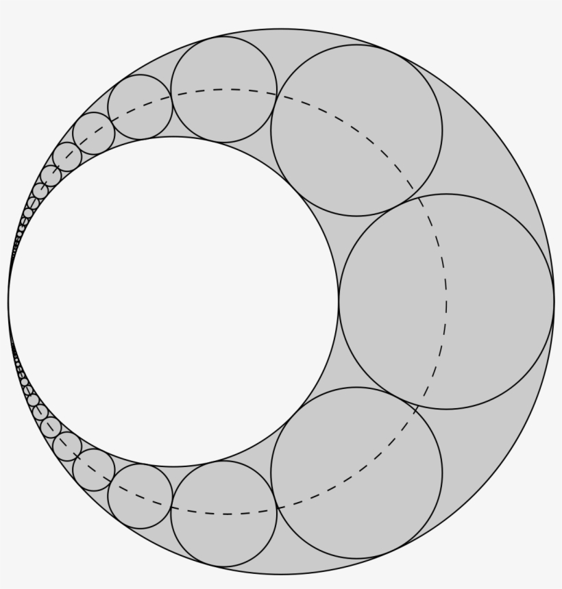 Pappus, transparent png #1366218