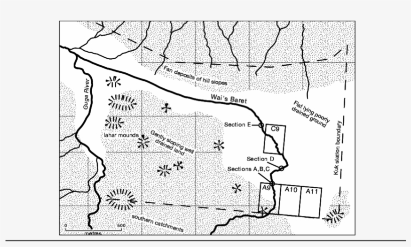 Kuk Swamp Showing The Major Disposal Channel Of Phase - Kuk Swamp, transparent png #1366346