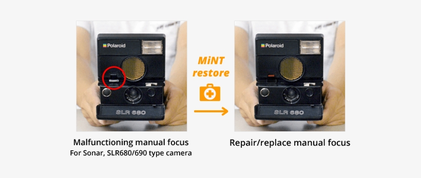 We Provide An Additional Level Of Protection To Our - Instant Camera, transparent png #1367836