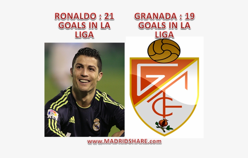 Photo - Cristiano Ronaldo, transparent png #1368725