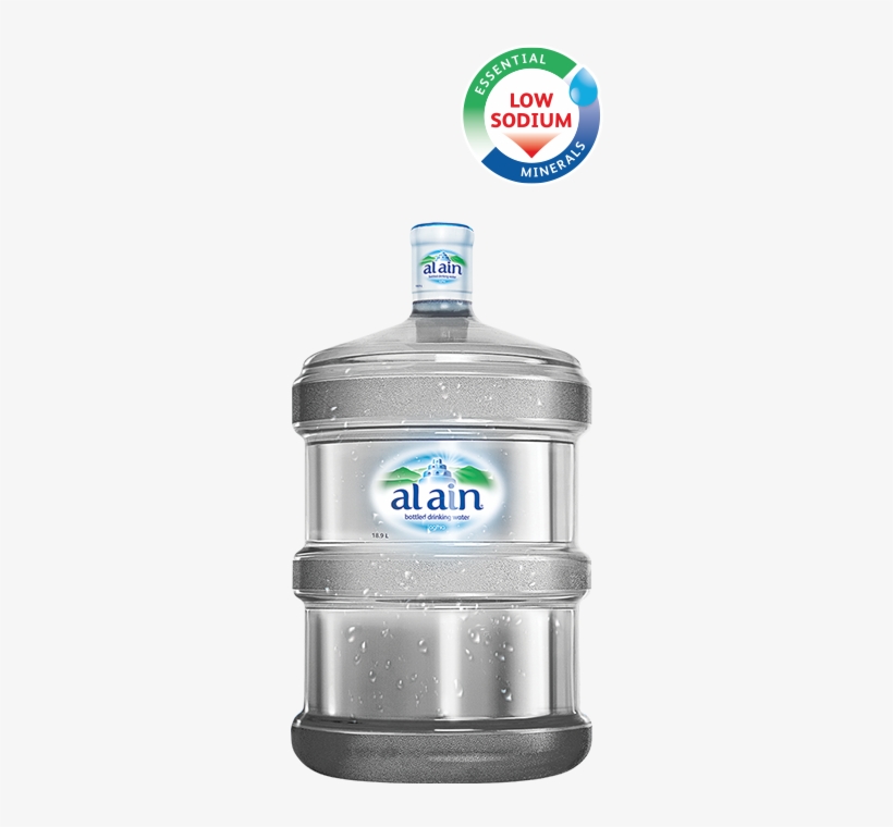 Al Ain Zero Is The First Ph Neutral, Sodium Free, Regulatory - Low Sodium Water, transparent png #1369482