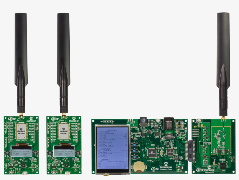 Lora R Technology Evaluation Kit 900, transparent png #1371791