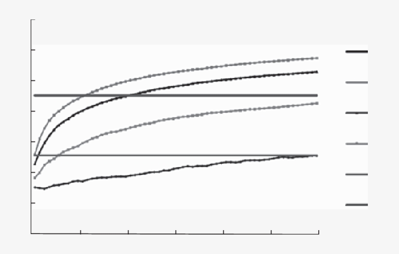 Irradiated Parsley - Line Art, transparent png #1374385