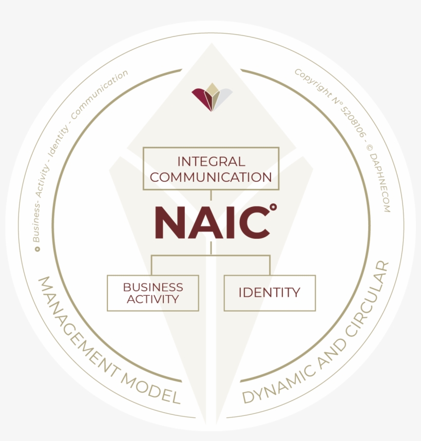 Item Number - Mbq15er - Pre-engagement Ring, transparent png #1374479