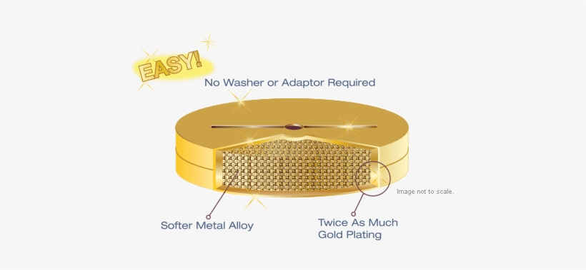 Easy Seals Inlet Base Seals Product Guide » - Gold Plated Inlet Seal With Washer, transparent png #1375911