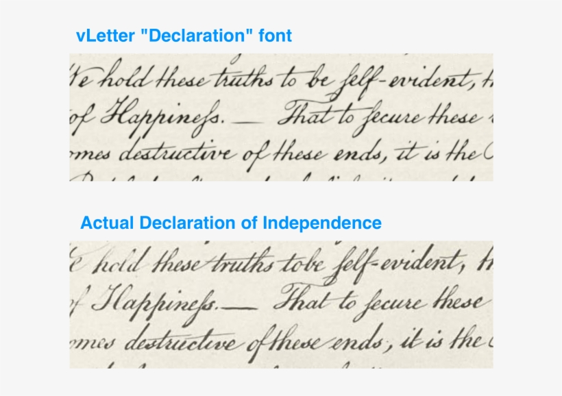 Click Here To See A Detailed Comparison - Declaration Of Independence Lettering, transparent png #1377157