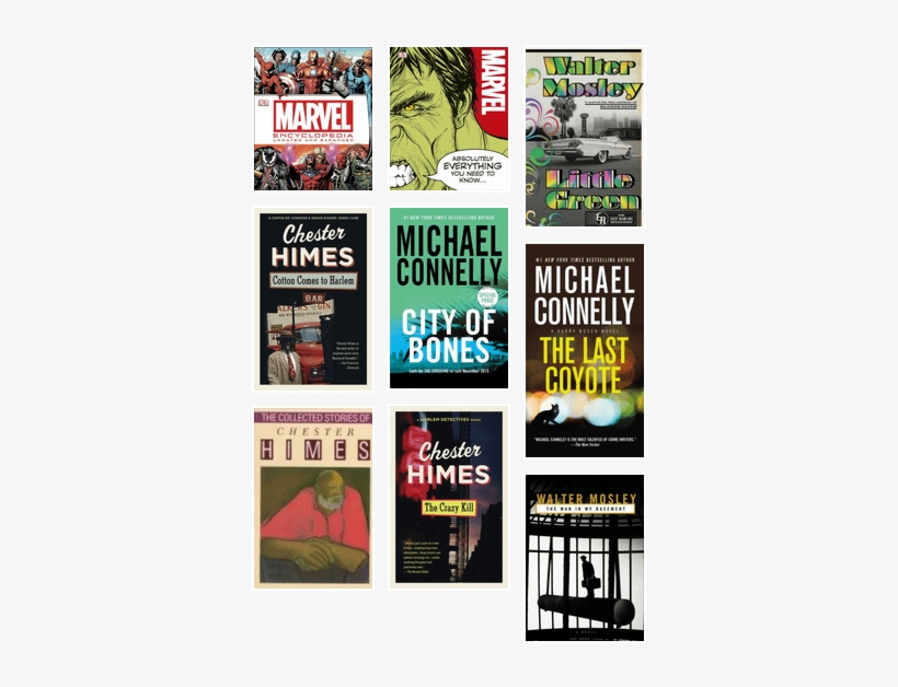 Last Coyote A Harry Bosch Novel, transparent png #1379536