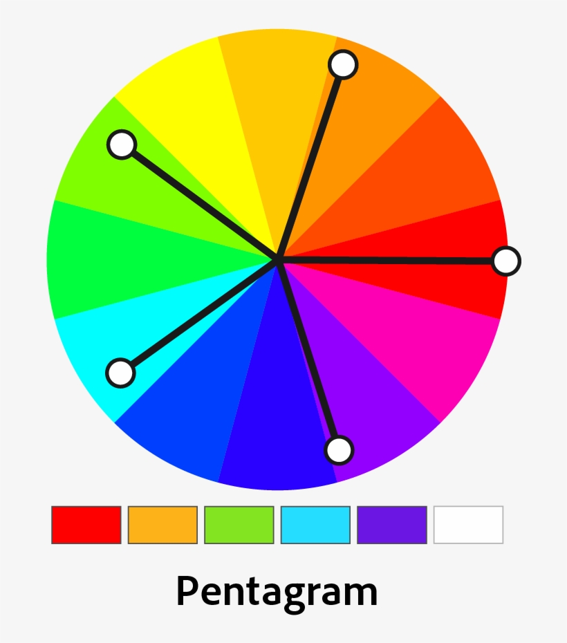 Ch 23 Pentagaram - Monochromatic Harmony, transparent png #1379997