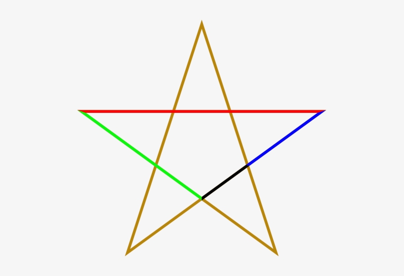 In The Image Above, The Ratio Of Red - Mongolia Roundel, transparent png #1380128