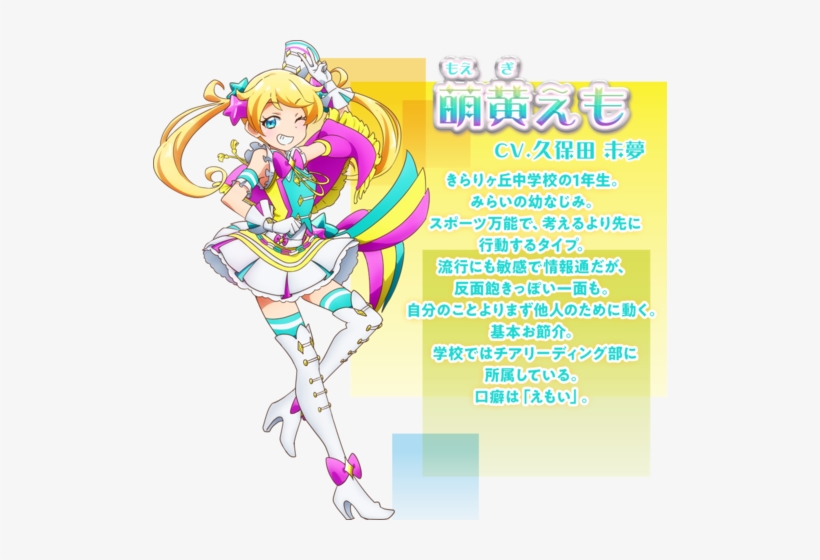 Emo Proffile - Moegi Emo, transparent png #1383539