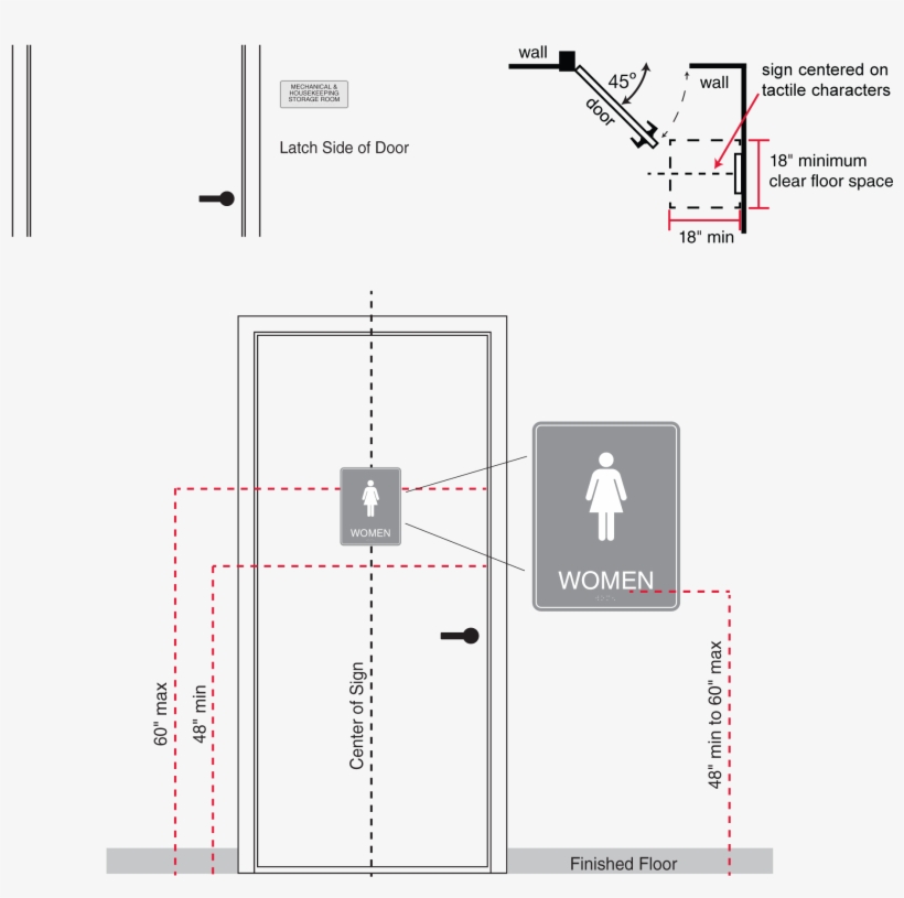 Position Of Tactile Signs - Toilet, transparent png #1384186