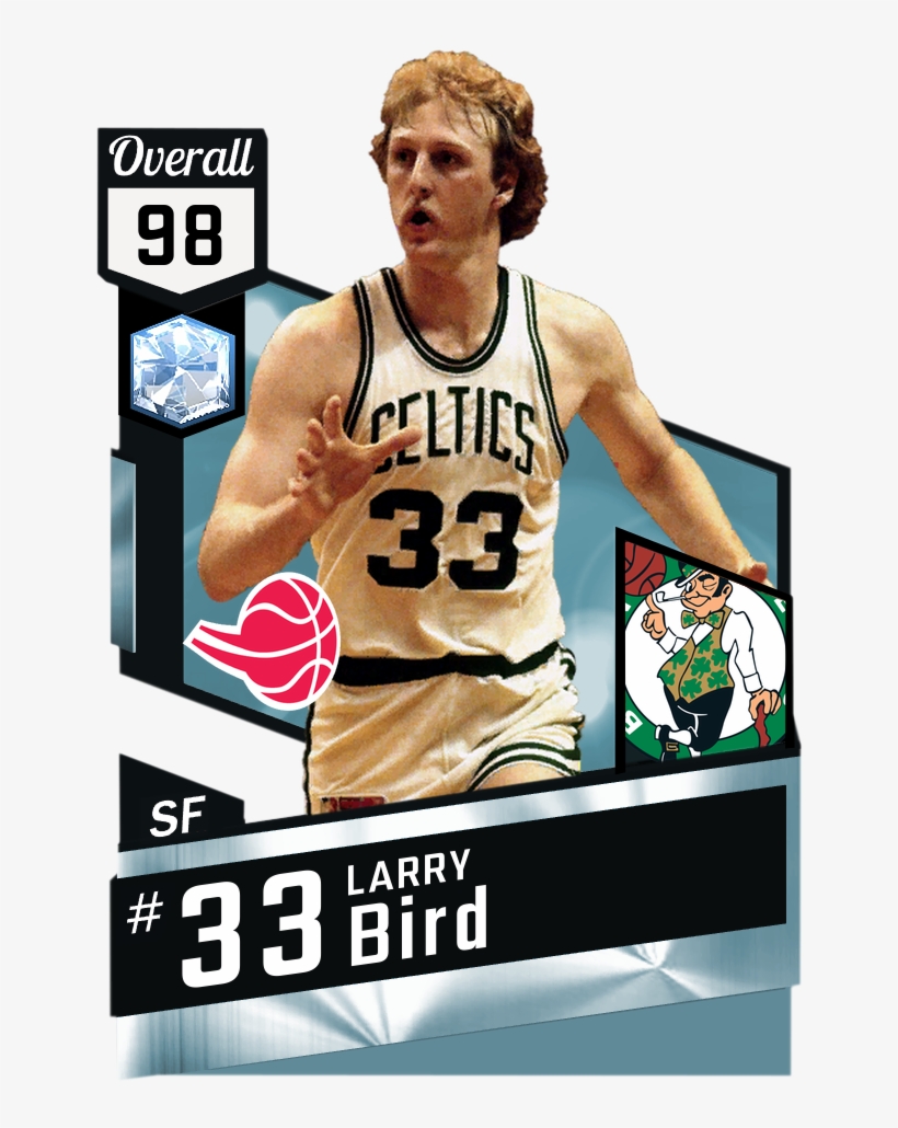 23 May - Reggie Miller Nba 2k17, transparent png #1384736