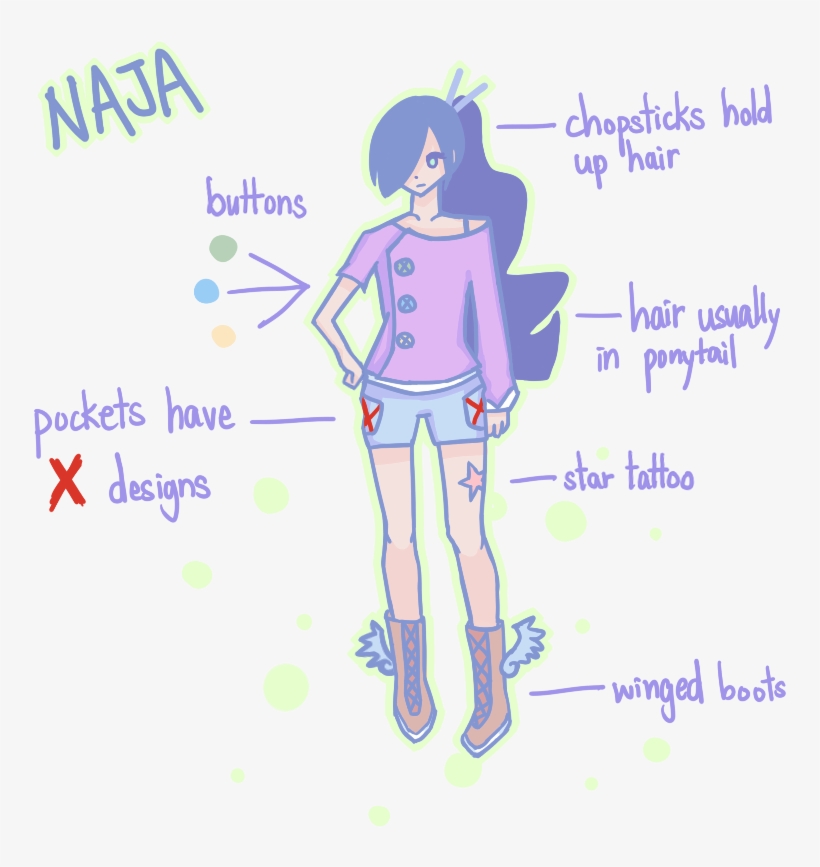 Undefined - Cartoon, transparent png #1384781