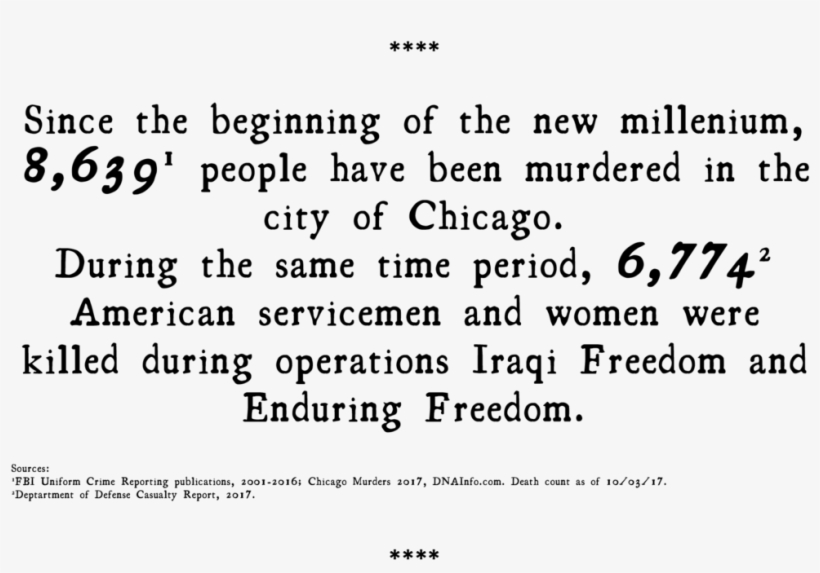 Iraqchicago V2 - Portable Network Graphics, transparent png #1386805