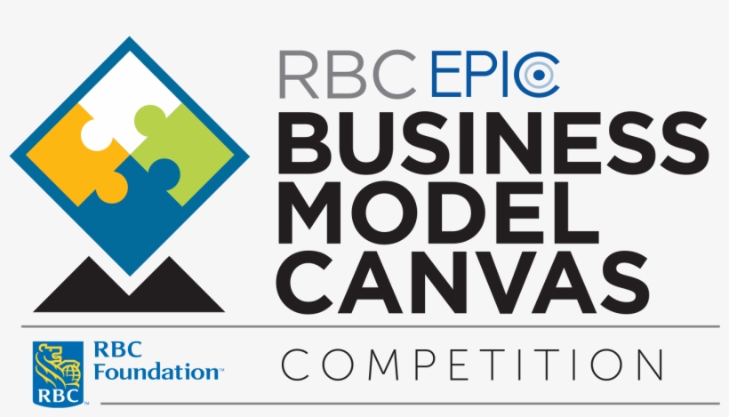 Epic Bmc - Business Model Canvas Logo, transparent png #1391328