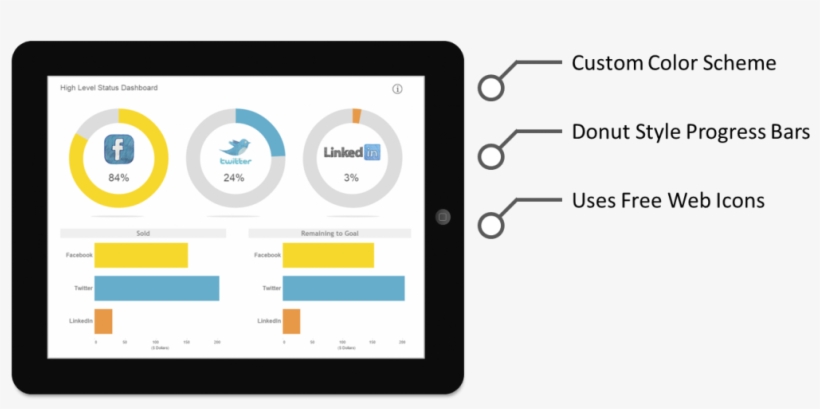 Status Dashboard2 - Dashboard Progress Bar, transparent png #1392320
