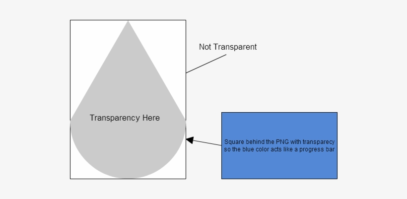 Using Transparency I Can Add The Progress Bar - Progress Bar, transparent png #1392885
