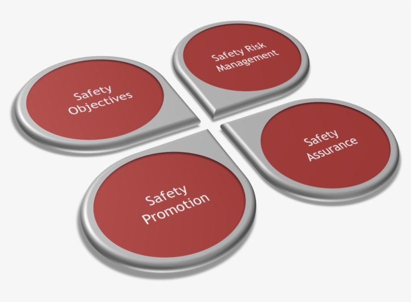 This Entry Was Posted In - Circle, transparent png #1394362