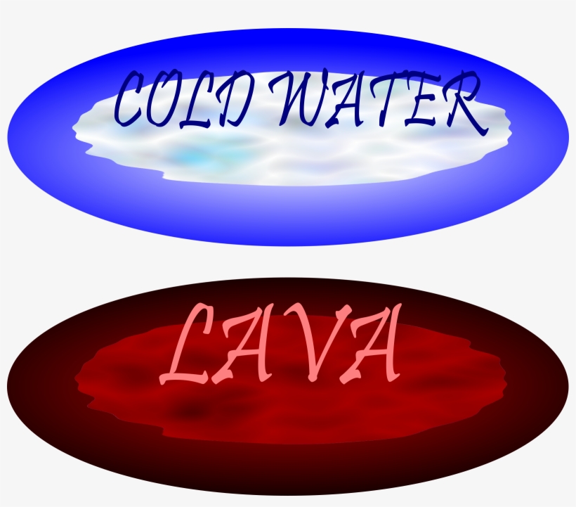 This Free Icons Png Design Of Water And Lava Filter, transparent png #1394778