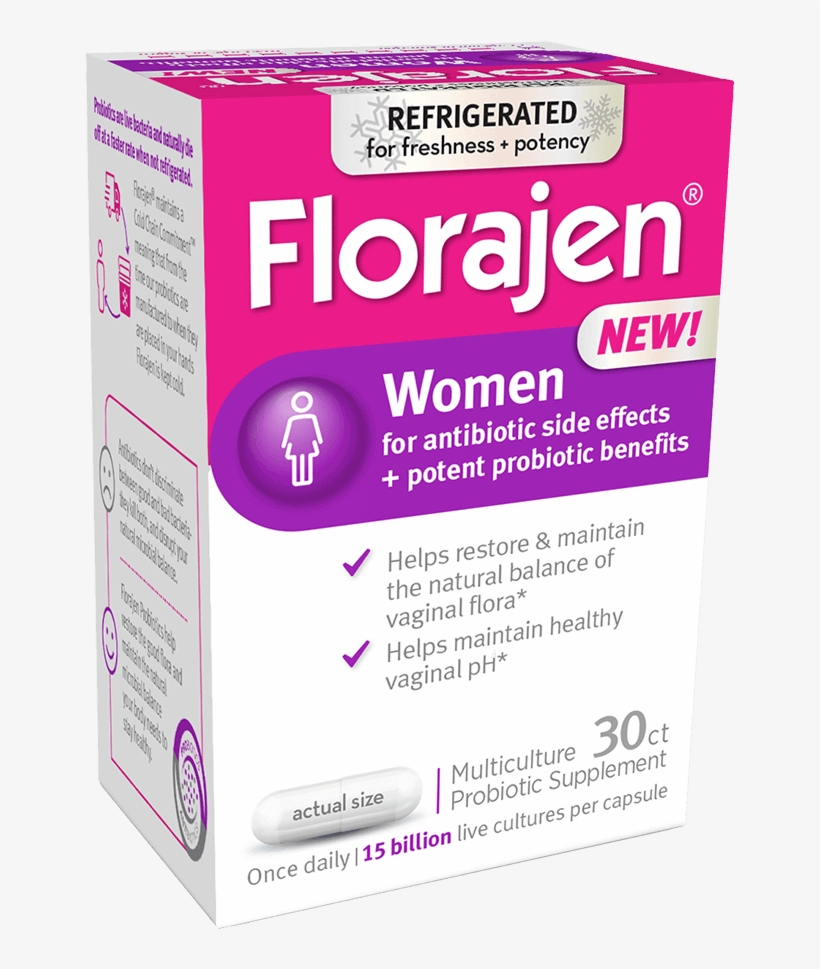 Choose Florajen Women For Vaginal Balance And Health - Florajen Digestion, transparent png #1398878