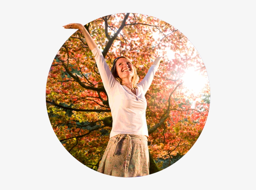 Published Clinical Trials Show Replens Improved Overall - Autumn, transparent png #1399325