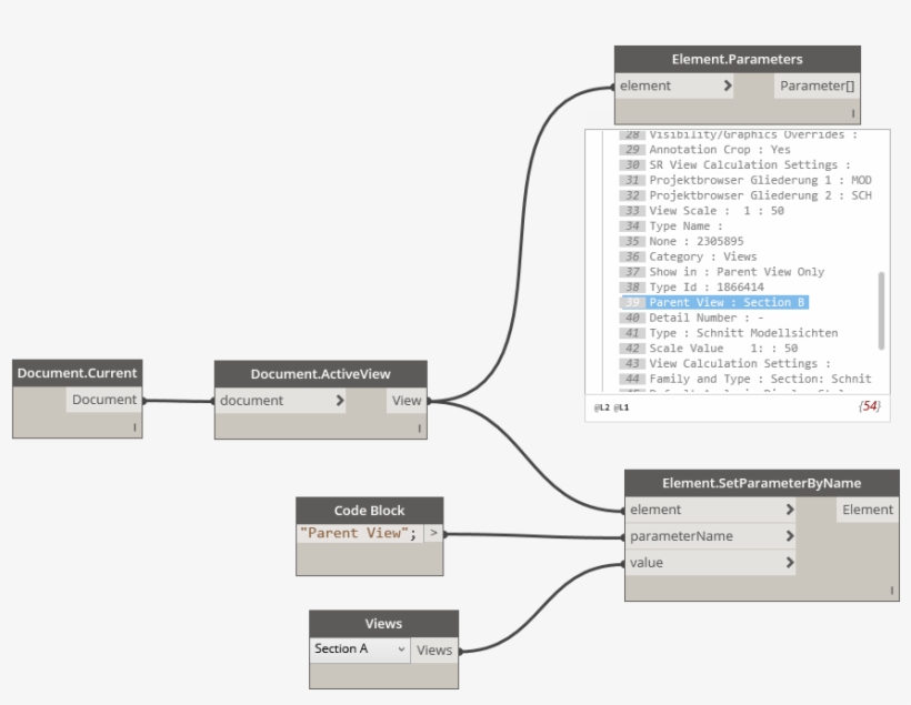 Changeparentview - Portable Network Graphics, transparent png #1399929