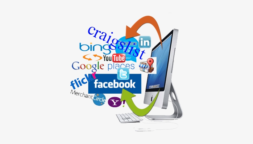 Online Marketing Download Png - Facebook For Small Business: A Beginners Guide Setting, transparent png #142021