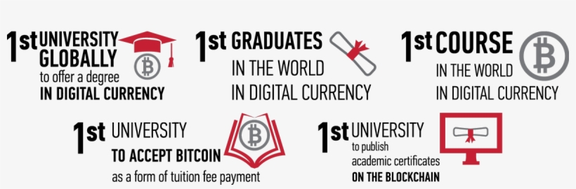 You Should Nearly Evolve A Access Of This Diversity - Master's Degree, transparent png #143880