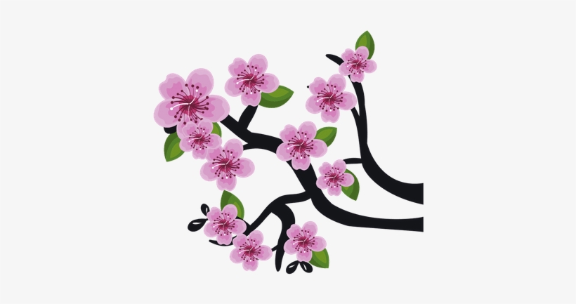 Cherry Blossom - Vector Graphics, transparent png #145882