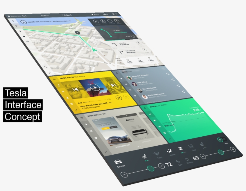 1426710386 Tesla Concept2 - Gadget, transparent png #146141