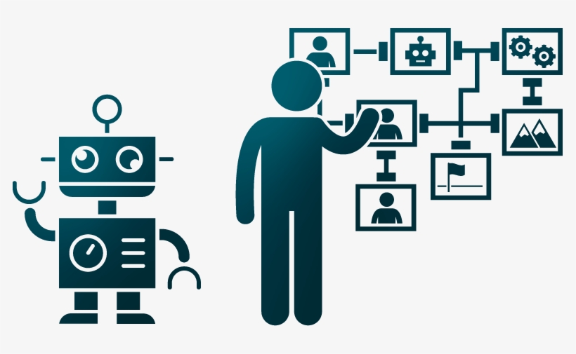 Future Of Work Image Png, transparent png #147962