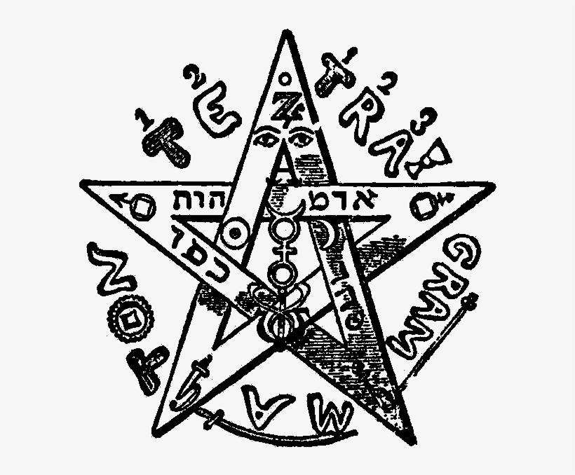 Pentagram - Aleister Crowley Pentagram, transparent png #149136