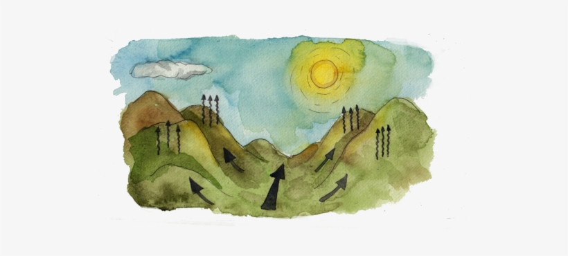 Talking About Rain - Watercolor Paint, transparent png #149485